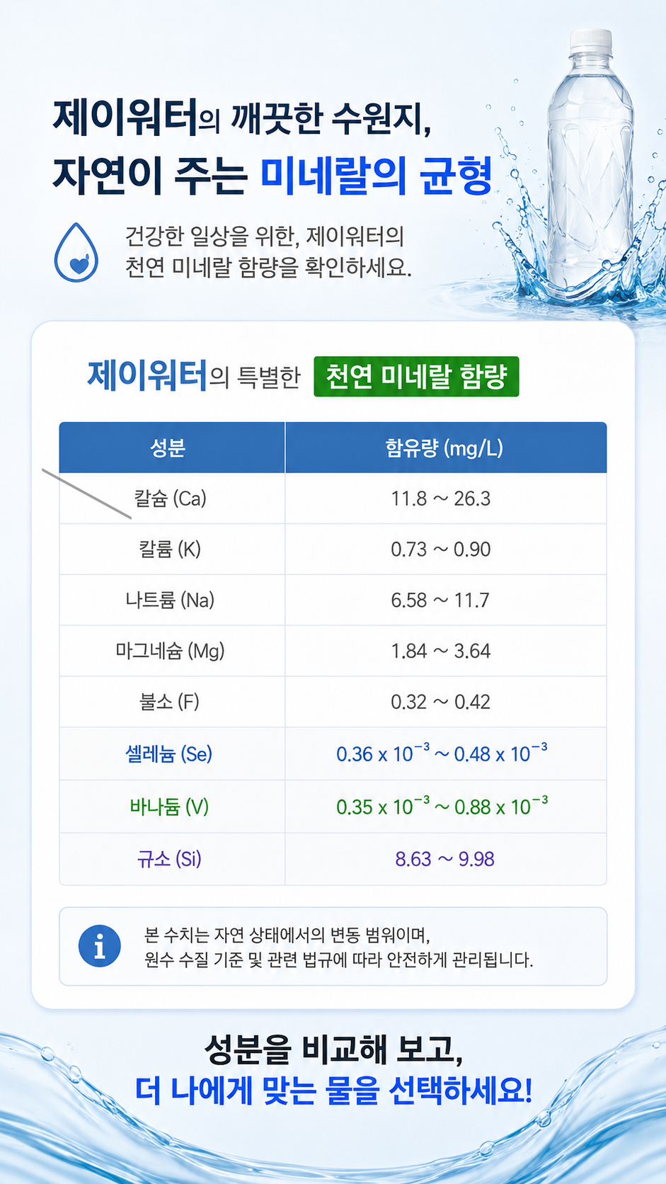 제이워터 상세정보 섹션 8